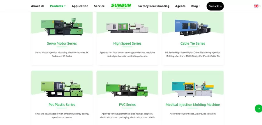 China Injection Molding Machine Website